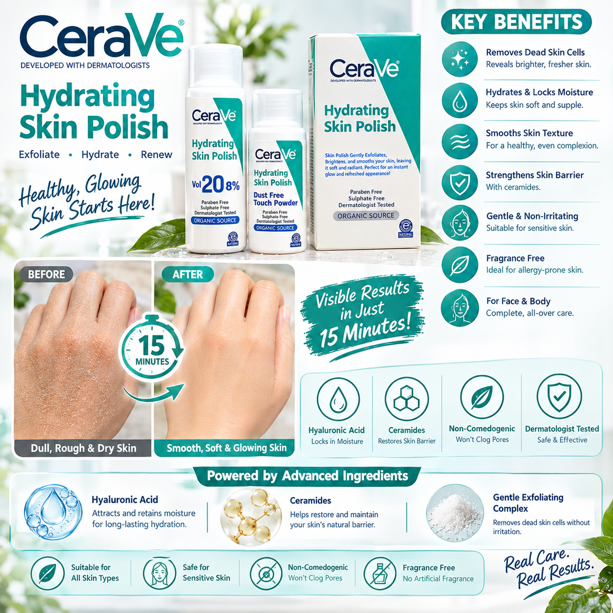 CeraVe Hydrating Skin Polish 70% Off 10:10 Sale