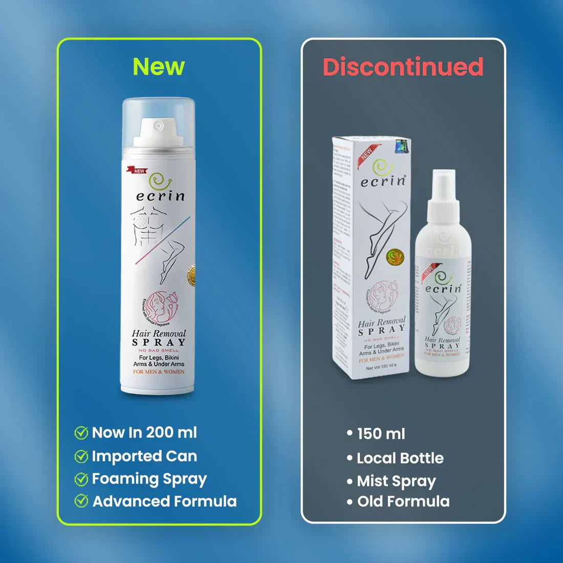 Ecrin Hair Removal Spray for Men and Women